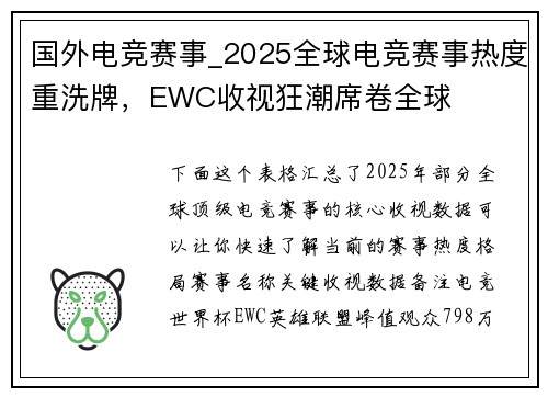 国外电竞赛事_2025全球电竞赛事热度重洗牌，EWC收视狂潮席卷全球